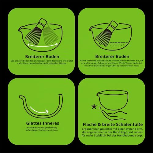TEANAGOO Matcha Schale mit Ausgießer,2-Pcs Fuji Design Keramik Schale und Schneebesen Halter(chawan)… – Ansicht 5
