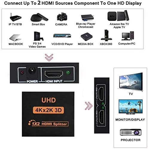 Hemer HDMI Splitter 1 in 2 Out, 4K Aluminum HDMI Splitter 1 to 2 Way Amplifier for Dual Monitors, 1x2 HDMI 2.0 Distributor 4K@30HZ Full HD 1080P 3D HDCP1.4