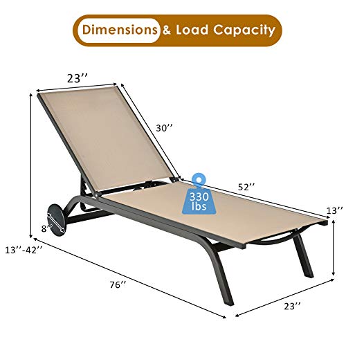 Costway 2Pcs Patio Lounge Chair Chaise Recliner Aluminum Fabric Adjustable Brown #TOP2