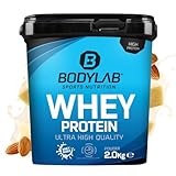 Bodylab24