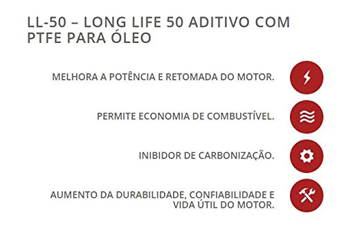 Autoplast LL-50 160mL