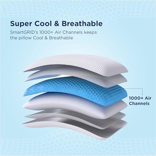 Image of The Sleep Company SmartGRID Hybrid Pillow | Neck & Shoulder Support Sleeping Pillow | Ideal for Stomach and Back Sleepers | 26 x 16 Inches | 4 inch Height | White | Pack of 1