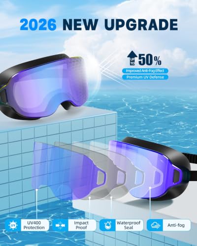 Aegend Pro Wide View Swim Goggles for Adult Youth, UV Protection No Leaking Clear Vision Goggles for Men Women - image 3