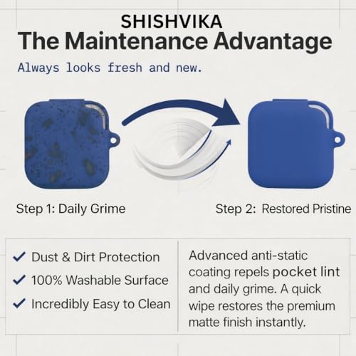 Image of SHISHVIKA Case Cover Compatible for CMF by Nothing Buds Pro 2 / Buds 2 Plus /Buds 2 (Blue, R - Pin)
