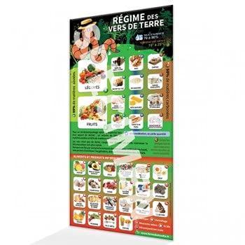 Le Régime des vers : ce Que Mange Les vers dans Votre lombricomposteur Cover