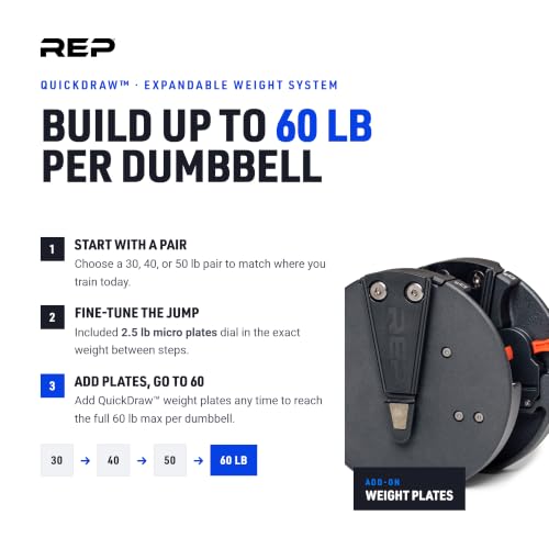 Image of REP Fitness QuickDraw Adjustable Dumbbell Set, Pair, 30 /40 /50 /60 lb Each, Steel Plates, Knurled Handle, Lock-N-Load Switch, Space-Saving Compact Free Weights, Strength Training, Home Gym, Men & Women
