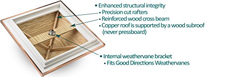 Good Directions P26Sw Westport Vinyl Cupola, 26" X 42", White #TOP3