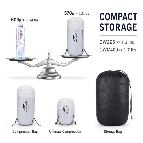 Naturehike Bolsa de Dormir de Plumas 650 Fill Power Ligera y Compacta para Mochilero Camping Senderismo Viaje con Bolsa de Compresión miniatura 5