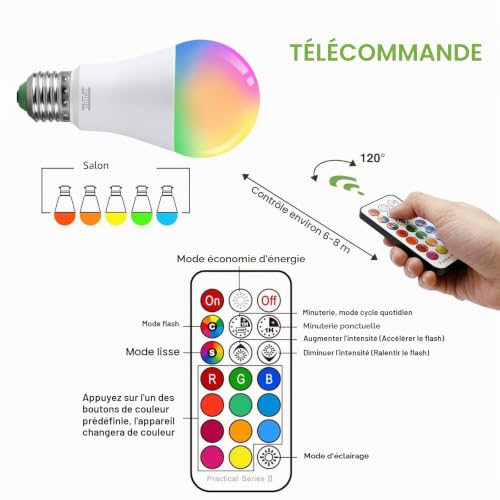 Ampoule LED couleur E27 pour supprimer la fatigue visuelle avec l'éclairage dimmable - 4