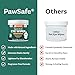 Pet Eye Wipes, Natural Tear Stain Remover for Dogs and Cats, 100 Pre-Soaked Eye Cleaner Wipes, Plant-Based for Gentle Cleaning, Brightens & Removes Dirt on Eyes, Ears and Face