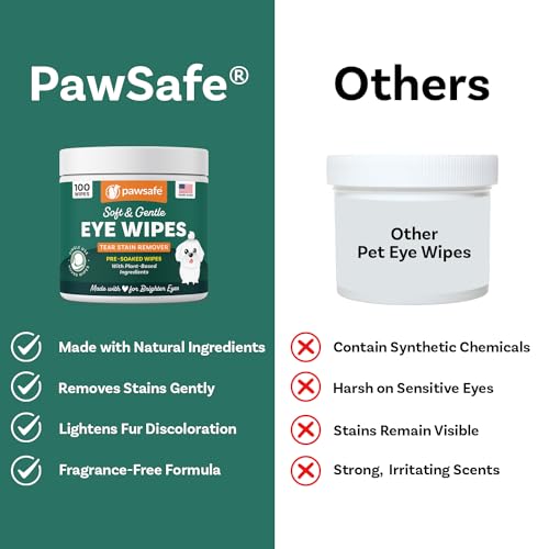 Pet Eye Wipes Natural Tear Stain Remover for Dogs and Cats 100 Presoaked Eye Cleaner Wipes Plantbased for Gentle Cleaning Brightens  Removes Dirt on Eyes Ears and Face  Cucciolini Doodles Pet eye wipes natural tear stain remover for dogs and cats 100 pre soaked eye cleaner wipes plant based for gentle cleaning brightens  removes dirt on eyes ears and face   cucciolini doodles