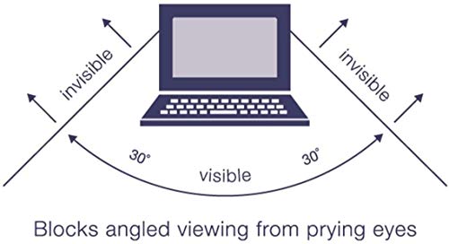 PYS Privacy Screen Protector for Surface Pro 11 (2024)/Pro 10/9/8/X [13