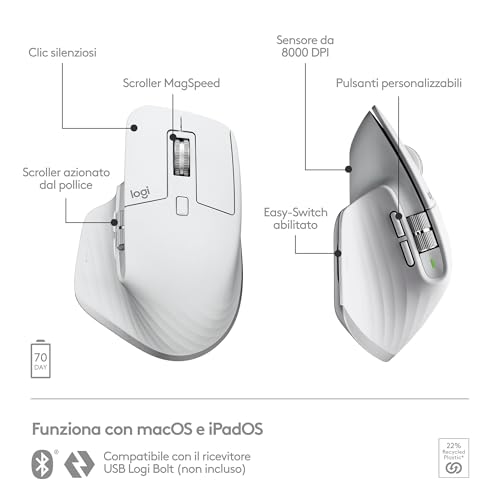 MX Master 3S per Mac - Mouse Bluetooth a scorrimento ultraveloce, ergonomico, 8K DPI, tracciamento su vetro, clic silenziosi, USB-C, Apple, iPad - Grigio chiaro - Mouse gaming - Immagine 6