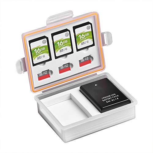 Cámaras Profesionales, Camera Imagen adicional