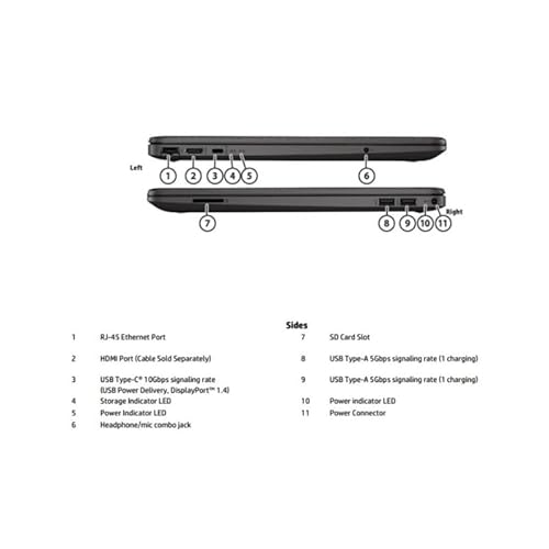 HP 250R G9 N150 4GB 128GB (B9YT5ET)