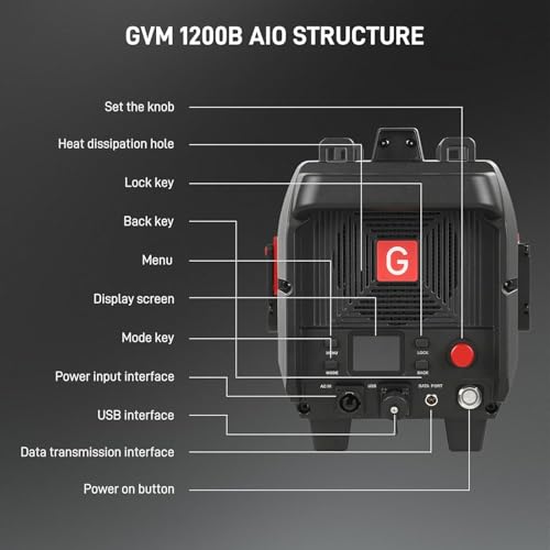 Image of GVM 1200B AIO LED Video Light + 3X Optical Intensifier, 1200W Photography Lighting, 42800lux, Triple Brightness with Intensifier, 2700K-6800K, DMX /CRMX /APP Control for Filmmaking Live Broadcast