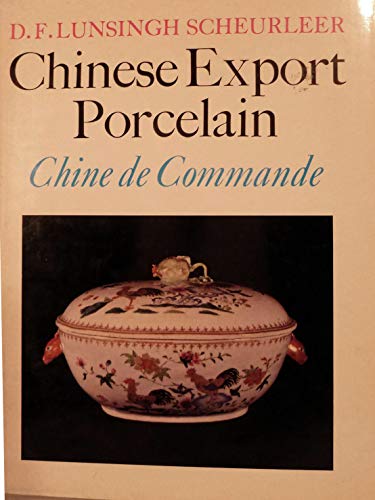Chinese Export Porcelain