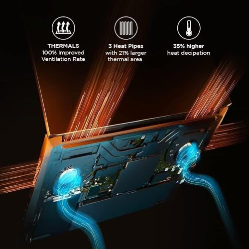 Image of ASUS TUF F15 Gaming Laptop, 15.6 inch 144Hz FHD, GeForce RTX 4070, Intel 10-Core i7-13620H(Beats Intel i9-12900), Win11 Pro & MS Office Pro Lifetime License, 64 GB RAM, 1 TB SSD, Backlit Keyboard