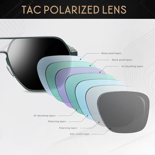 Image of SUNGAIT Polygon Aviator Sunglasses for Men Polarized Trendy Square Sun Glasses Retro Pilot Shades UV Protection