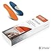 Ortholite Fusion Elevated Comfort Shoe Trim-to-Fit Insert - Proprietary Two-Layer Memory Foam System Designed for Ultimate Step-in Comfort and Long-Term Cushioning