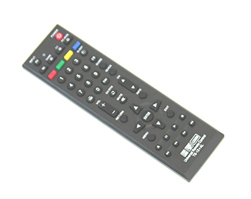 Image of Remote Control for TV (for Smart TV Remote)