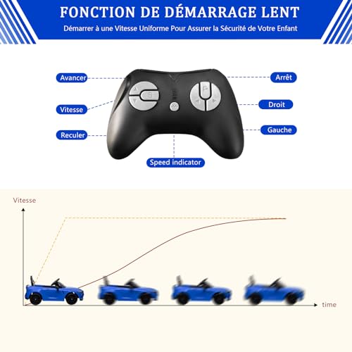 Vignette produit