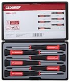 Gedore Red