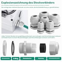 Faankiton 60 Stück Kabelverschraubung Set Kabeldurchführung Wasserdicht – Ansicht 4