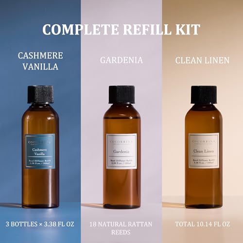 Image of COCORRINA Reed Diffuser Refill Set, 10.2oz Scented Oil Refill 3 Pack, Clean Linen, Cashmere Vanilla, Gardenia, Long Lasting Oil Diffuser Refill with 18 Sticks for Bathroom & Bedroom