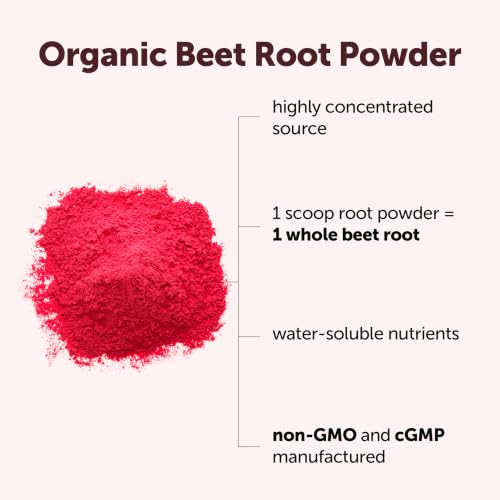 image for Micro Ingredients Organic Beet Root Powder, 2lb | Water Soluble, Highl