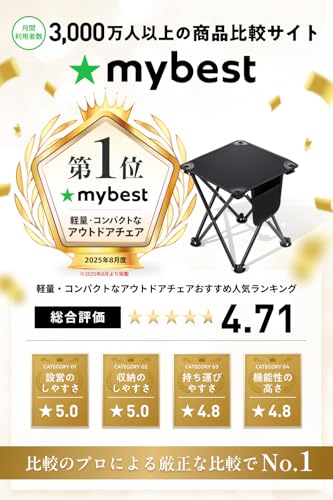 mimire 折りたたみ椅子 の商品画像 2