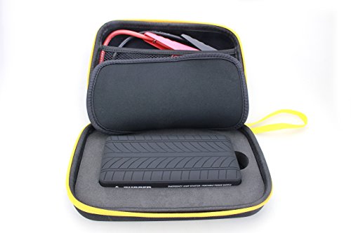 Rugged Geek Multi Purpose Hard Shell EVA Carrying Case for Portable Jump Starters and other Tools including the RG1000