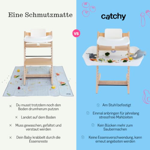 CATCHY - Hochstuhl Auffangschale - Zubehör für den Stokke Tripp Trapp – Ansicht 4