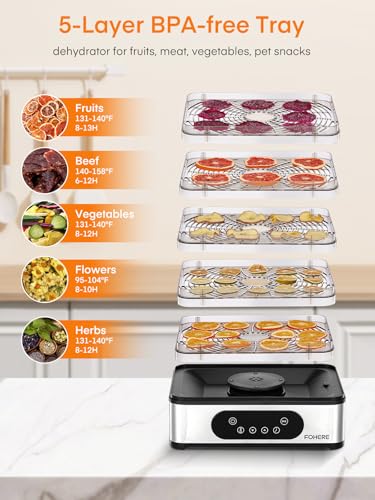 FOHERE Food Dehydrator, 5 BPA-Free Tray Dehydrators, 11.42" Stackable Trays - Image 2