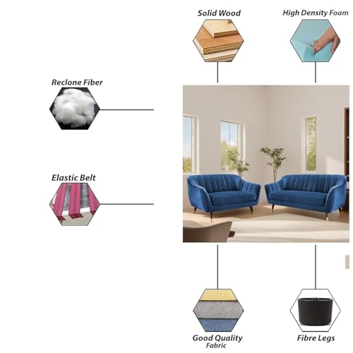 Image of Atticus 3+2 Seater Sofa Set for Living Room (Blue Colour) Premium Fabric Sofa