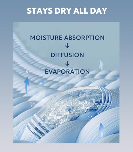 DAVID ARCHY Men's Undershirts Quickly-Dry T-Shirt, Stretch and Moisture-Wicking V Neck Tees, 3 Pack3