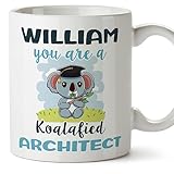 Mugffins