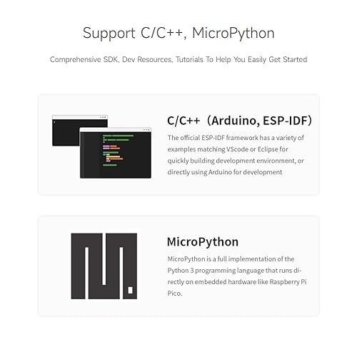 Waveshare ESP32-S3 Mini Development Board, Based On ESP32-S3FH4R2 Dual-Core Processor, 240MHz Running Frequency, 2.4GHz Wi-Fi & Bluetooth 5 - Image 5