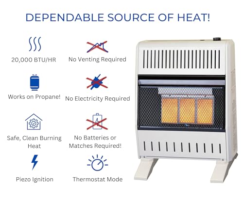 Image of ProCom Heating Liquid Propane Ventless Infrared Plaque Heater With Base Feet - 15,000 BTU, T-Stat Control - Model# ML150TPA-B