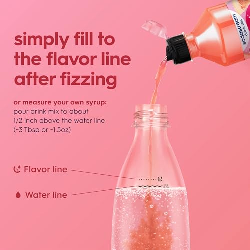 Image of Sodastream Pink Grapefruit Zero Calorie, New Pour Bottle 14.9 Fl Oz (Pack of 4)