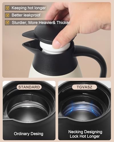 Image of 70 Oz Stainless Steel Coffee Carafe, Keeps Hot Beverages for 12 Hours, Double Walled Vacuum Insulated Carafe (White)