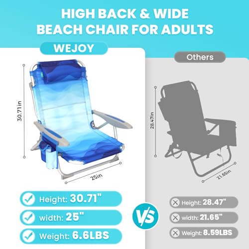 #WEJOY Beach Chair for Adults, Reclining Adjustable Position, Lay Flat Lightweight Folding Portable Aluminum Chair with Backpack Straps,Padded headrest, Heavy Duty 400 lbs Lawn Chair for Beach, Sand