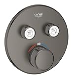 GROHE
