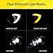TNDCKP One Pair LED Headlights Set High Low Beam Head Lamps Turn Signal DRL Lights For YAMAHA RAPTOR YFZ 450 450R Raptor 700 700R YFM 250 350 Wolverine 450 350 2006-2024 2025