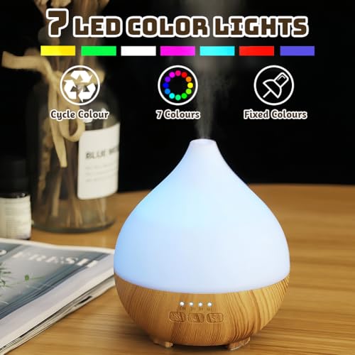 Flintronic Essential Oil Diffuser, 100ml Aromatherapy Ultrasonic Cool Mist Humidifier, Auto Shut-Off Function and Timer, Scented Humidifier with 7 LED Light Colors for Bedroom, SPA, Office, Baby - Image 5