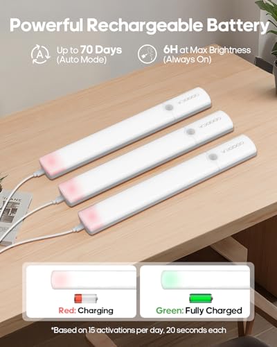 Image of Motion Sensor Light Indoor, Rechargeable Battery Operated Under Cabinet Lighting Wireless, Closet Lights Motion Sensored Night Light,Under Counter Lights for Kitchen, Shelves, Stair