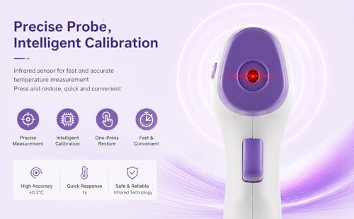 Image of Non-Contact Infrared Forehead Thermometer for Adults & Kids | Fast & Accurate Digital Fever Check | LCD Display | 3-Color Fever Indicator | Memory Function | Free 2xAAA Batteries Included