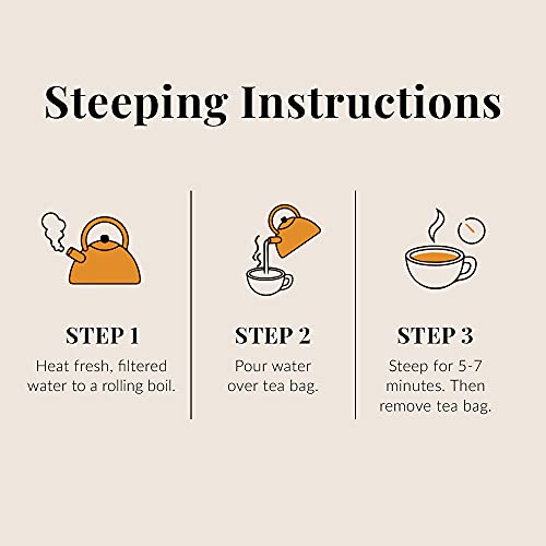 The Republic of Tea Get Happy – No. 13 Lifting your Spirits Tea, No Caffeine, 36 Tea Bags