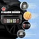 Avutrel TPMS Reifendruckkontrollsystem, Solar/USB-Aufladung, 5 Alarmsystem, mit 4 Externen Sensoren, für Limousine, SUV, MPV, Anhänger etc