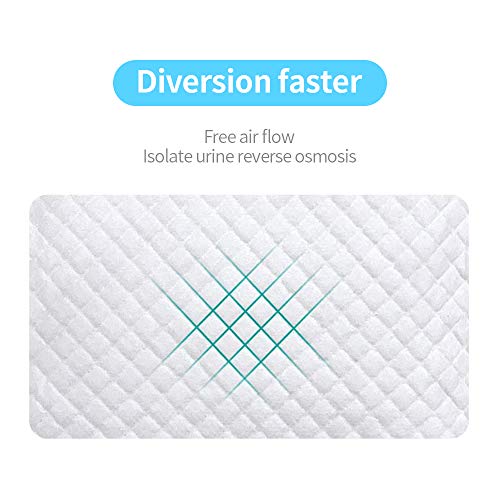 Blisswow Heavy Duty Regular Pet Dog and Puppy Training Pads - Pack of 80, 24 x 23 Inches - Thumbnail 5